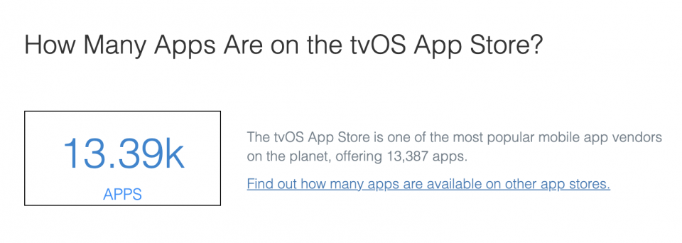 How many apps are on the tvOS App Store — State of Connected TVs 2020